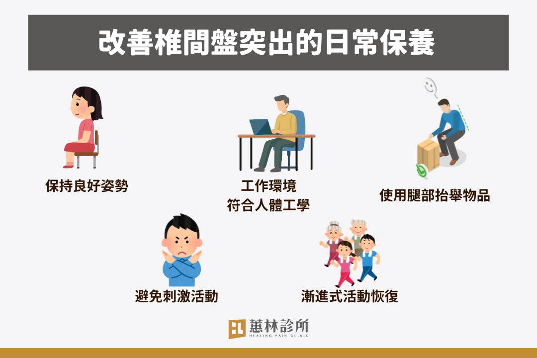 改善椎間盤突出的日常保養